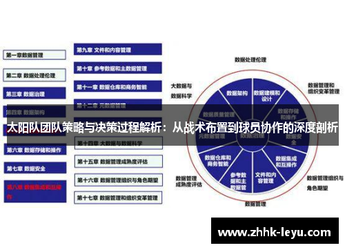 太阳队团队策略与决策过程解析：从战术布置到球员协作的深度剖析