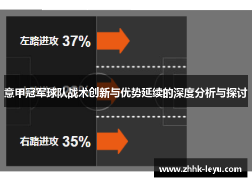 意甲冠军球队战术创新与优势延续的深度分析与探讨