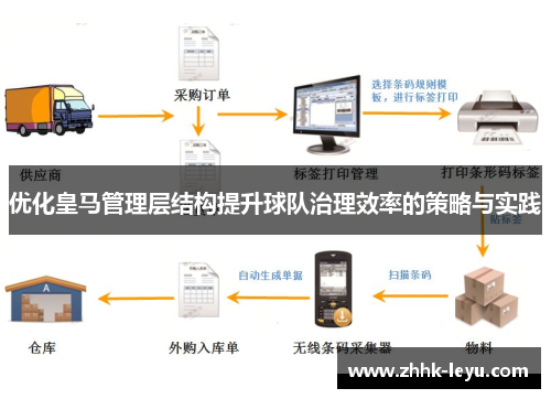 优化皇马管理层结构提升球队治理效率的策略与实践