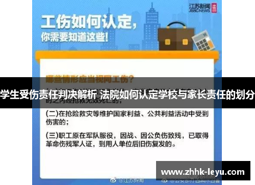 学生受伤责任判决解析 法院如何认定学校与家长责任的划分