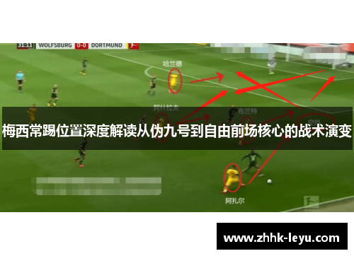 梅西常踢位置深度解读从伪九号到自由前场核心的战术演变