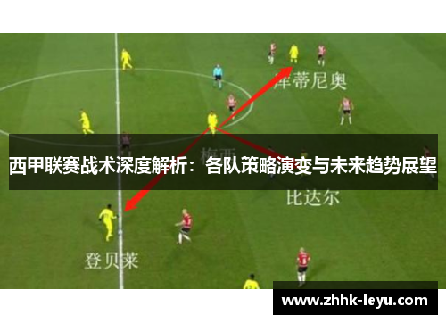 西甲联赛战术深度解析:各队策略演变与未来趋势展望 西甲联赛战术深度解析:各队策略演变与未来趋势展望