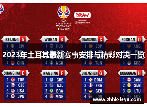 2023年土耳其最新赛事安排与精彩对决一览 2023年土耳其最新赛事安排与精彩对决一览