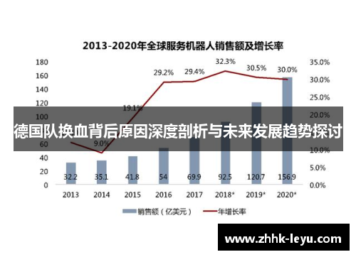 德国队换血背后原因深度剖析与未来发展趋势探讨 德国队换血背后原因深度剖析与未来发展趋势探讨