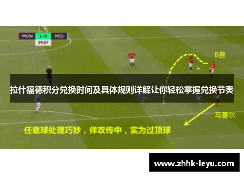 拉什福德积分兑换时间及具体规则详解让你轻松掌握兑换节奏