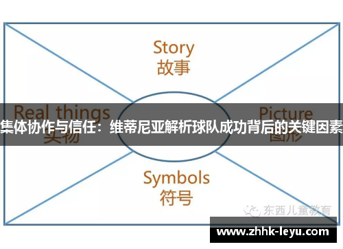 集体协作与信任：维蒂尼亚解析球队成功背后的关键因素