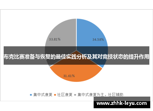 布克比赛准备与恢复的最佳实践分析及其对竞技状态的提升作用