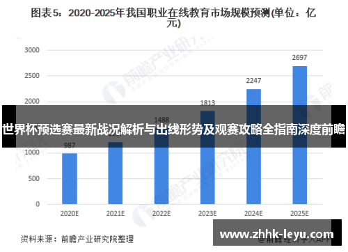 世界杯预选赛最新战况解析与出线形势及观赛攻略全指南深度前瞻
