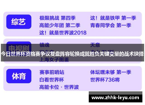 今日世界杯资格赛争议复盘阵容轮换成就胜负关键变量的战术抉择