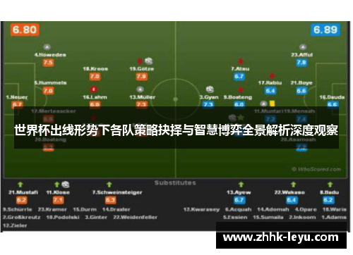 世界杯出线形势下各队策略抉择与智慧博弈全景解析深度观察