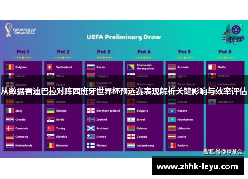 从数据看迪巴拉对阵西班牙世界杯预选赛表现解析关键影响与效率评估
