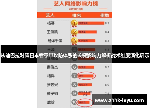 从迪巴拉对阵日本看意甲攻防体系的关键影响力解析战术维度演化启示