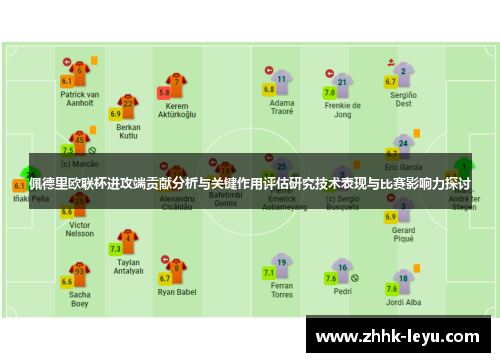 佩德里欧联杯进攻端贡献分析与关键作用评估研究技术表现与比赛影响力探讨