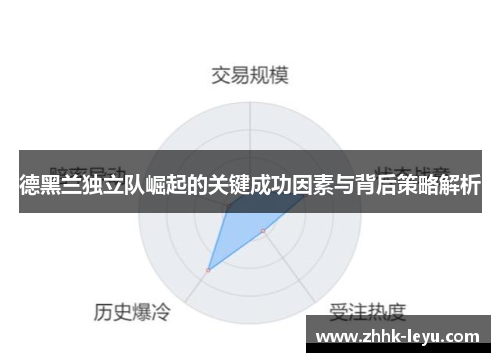 德黑兰独立队崛起的关键成功因素与背后策略解析