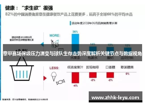 意甲赛场保级压力演变与球队生存走势深度解析关键节点与数据视角 意甲赛场保级压力演变与球队生存走势深度解析关键节点与数据视角
