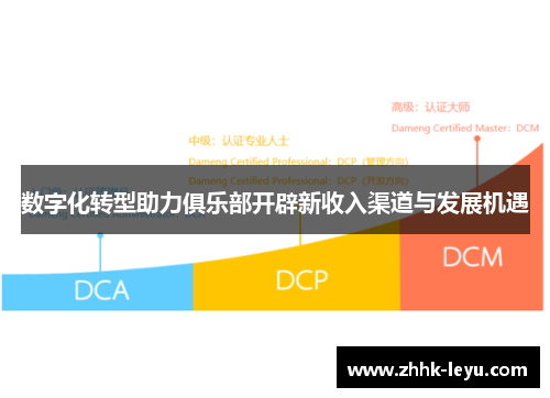 数字化转型助力俱乐部开辟新收入渠道与发展机遇