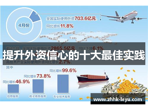 提升外资信心的十大最佳实践