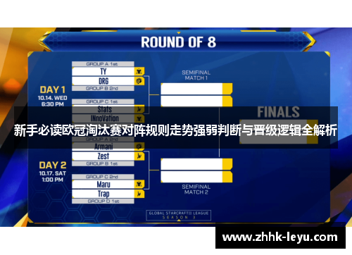 新手必读欧冠淘汰赛对阵规则走势强弱判断与晋级逻辑全解析