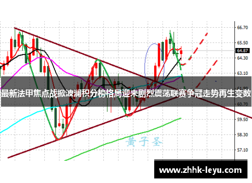 最新法甲焦点战掀波澜积分榜格局迎来剧烈震荡联赛争冠走势再生变数