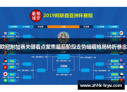 欧冠附加赛关键看点聚焦最后阶段走势暗藏格局转折悬念