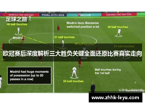 欧冠赛后深度解析三大胜负关键全面还原比赛真实走向